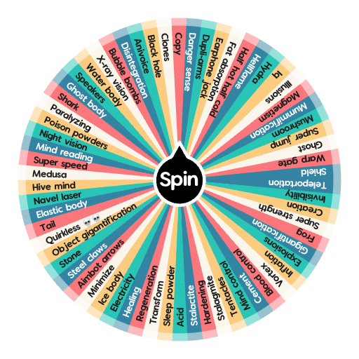 What quirk do you have? Spin The Wheel App
