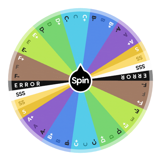 What rank are you? | Spin The Wheel App