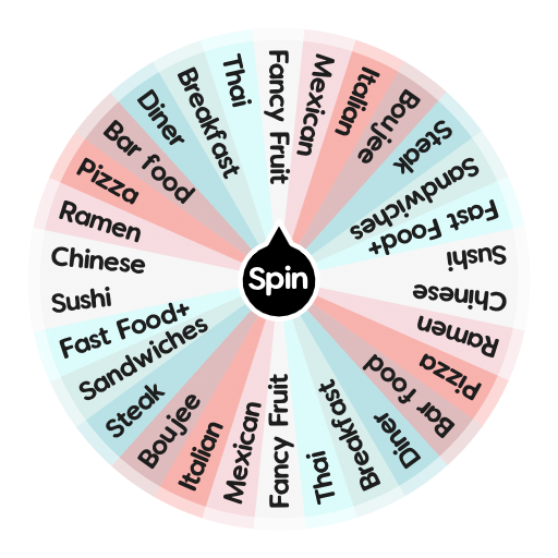 What Should I Eat Wheel