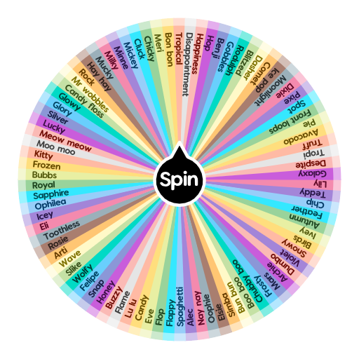 Span name. Wheel of names. Names of Spinner. Црууды ща тфьуы.