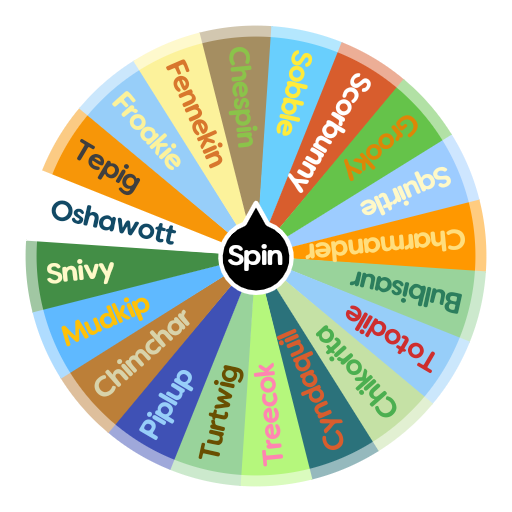 Using Spinner Wheel as a starter.