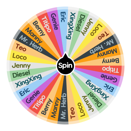 What Titipo train/member are you?(personality test) | Spin the Wheel ...