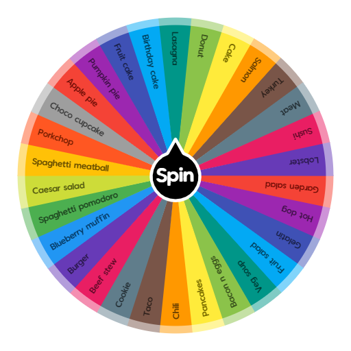 Blox Fruit  Spin the Wheel - Random Picker