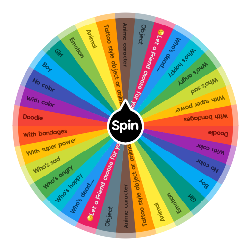 What to Draw Spin the Wheel - Random Picker, anime powers wheel