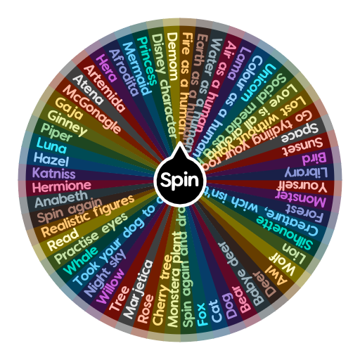 What to draw | Spin The Wheel App