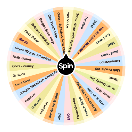 spin the wheel anime characters reactRecherche TikTok