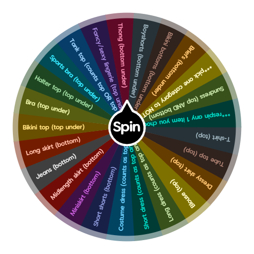 What to wear today (spin until fully dressed, only 1st of each type