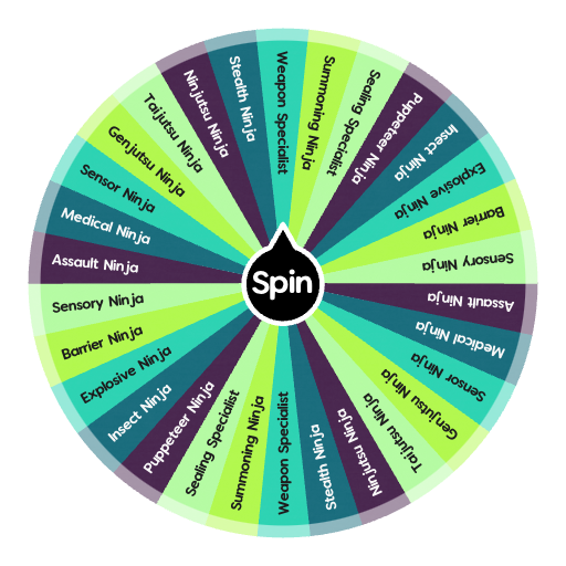 What type of Ninja are you? (Naruto Verse) | Spin the Wheel - Random Picker