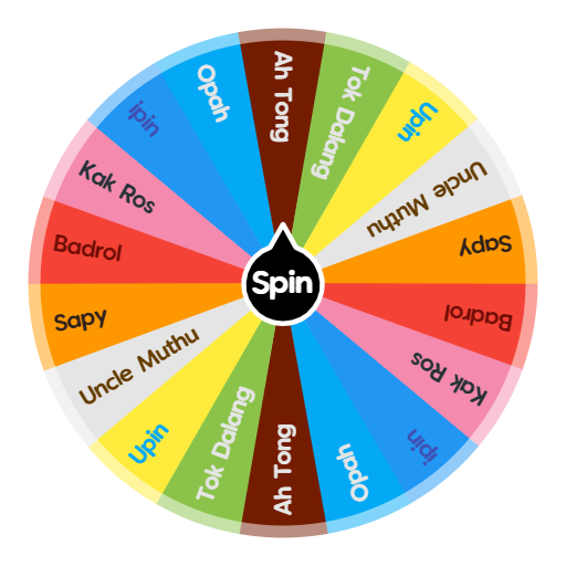 What Upin & ipin Character Are You? | Spin the Wheel - Random Picker