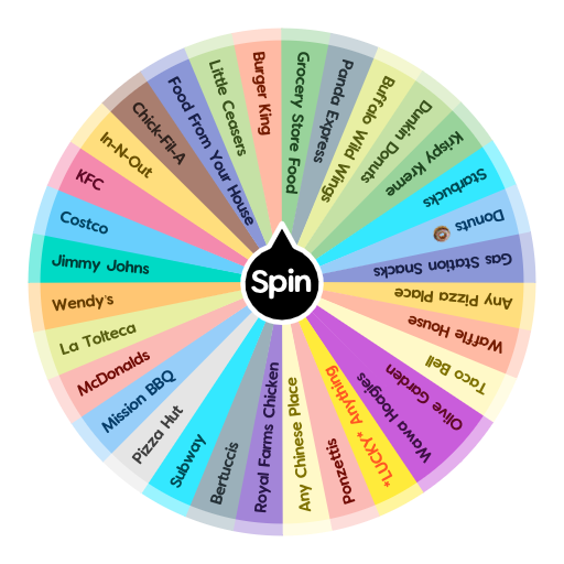 ᐈ Food Wheel Spinner, Fast and Drink Food Spin🎡✓