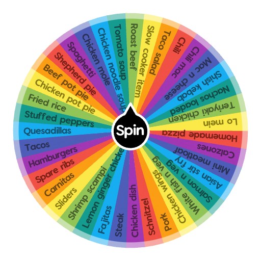 What's for dinner | Spin the Wheel - Random Picker