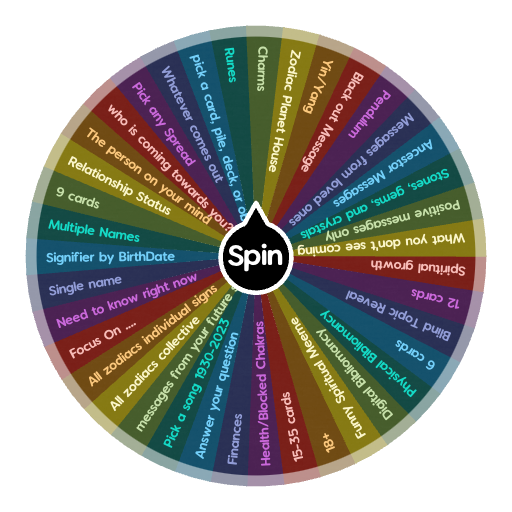 What's The Tea Spirit? | Spin The Wheel App