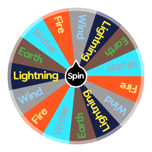 What's your chakra | Spin The Wheel App