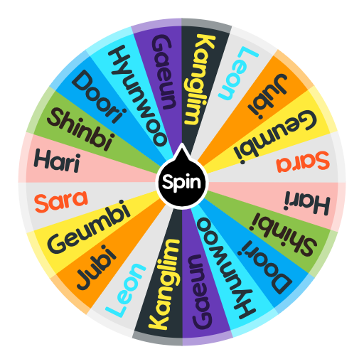 What's your favorite shinbi house character? | Spin The Wheel App