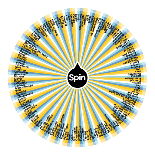 Character Separation Wheel Wheel of character personality and describing words | Spin The Wheel ...