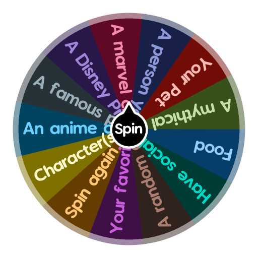 Wheel of Drawing Ideas | Spin The Wheel App