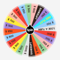 Wheel Of Fortune Wheel Layout