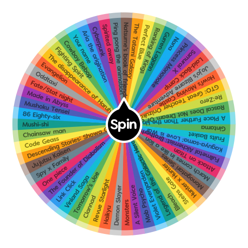Anime spin the wheel Memes & GIFs - Imgflip
