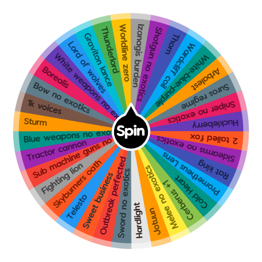 Wheel of misfortune (destiny 2) | Spin the Wheel - Random Picker