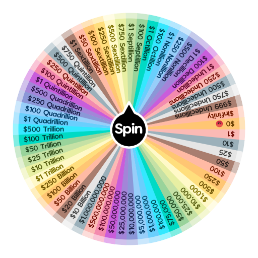 Wheel Of Money Fake And Huge Numbers Spin The Wheel App - roblox quadrillions to quintillions