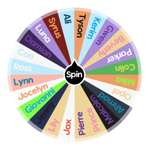 Wheel of names (my favs) | Spin the Wheel - Random Picker