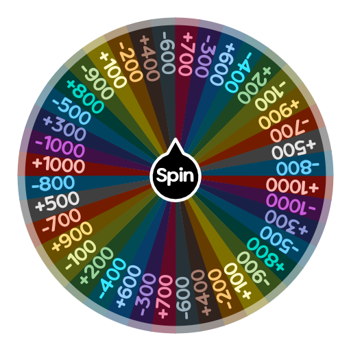 Wheel of points Spin The Wheel App