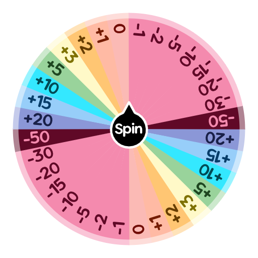 Pin by The_only_Ra!nbow on spin the wheel