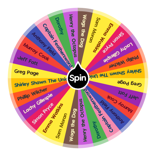 Wheel of Wiggles | Spin The Wheel App