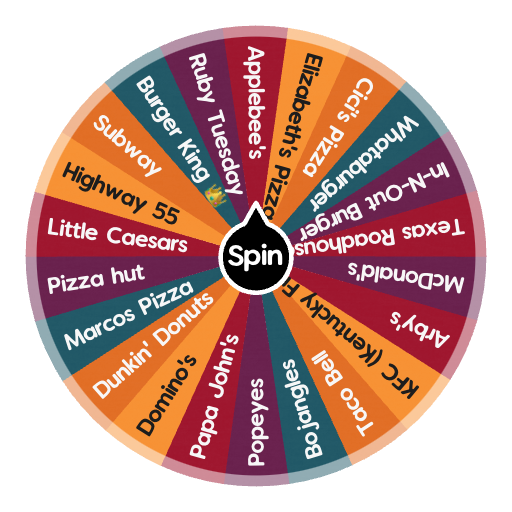 Where Should I get food From? Spin the Wheel Random Picker