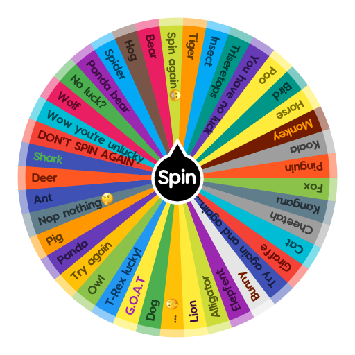 Which animal are you | Spin The Wheel App