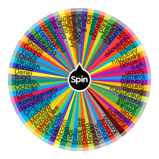 Which Anime Character are You | Spin The Wheel - Random Picker