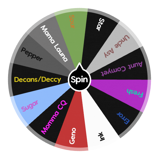 Undertale Characters - ❤  Spin the Wheel - Random Picker