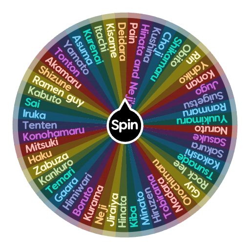 Which Naruto character are you? | Spin The Wheel App