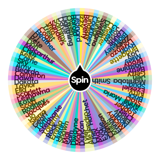 Who is the best total drama character? Spin the Wheel Random Picker
