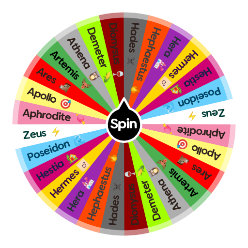Who Is Your Godly Parent Greek Mythology Spin The Wheel App