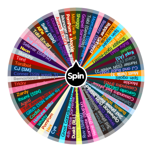 Wich FNF mod character should I draw? | Spin The Wheel App