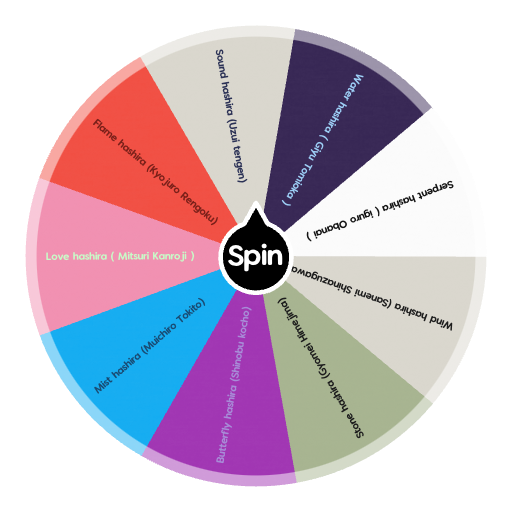 Wich hashira Tusguko are you ? | Spin the Wheel - Random Picker