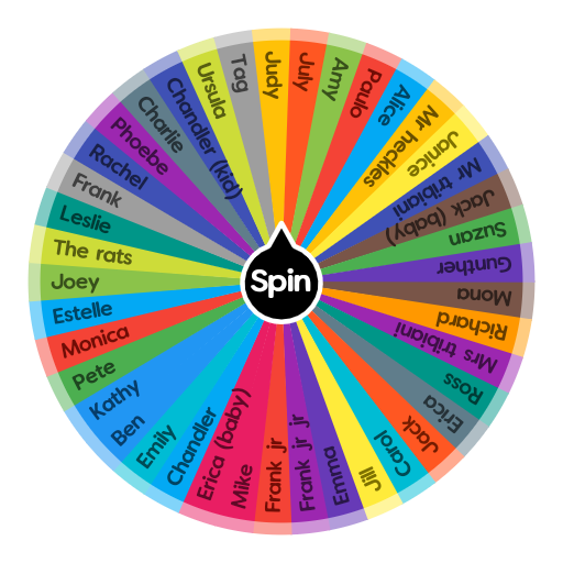 Witch friends character are you? | Spin the Wheel - Random Picker