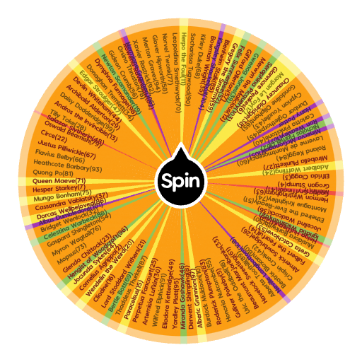Wizard Cards Spin the Wheel Random Picker
