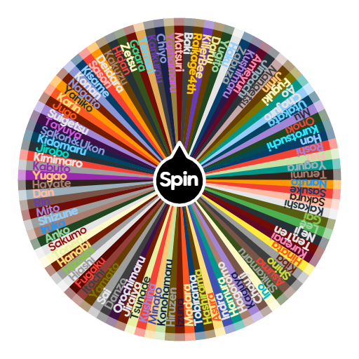 Your Character in Naruto Is  Spin the Wheel  Random Picker