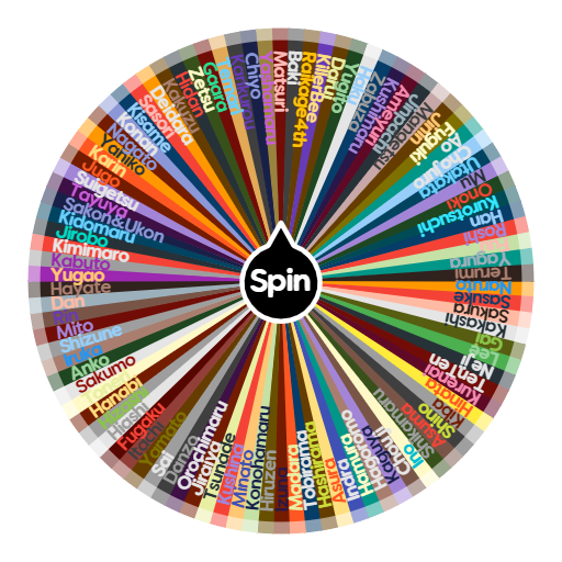 Naruto spin wheel : r/Naruto