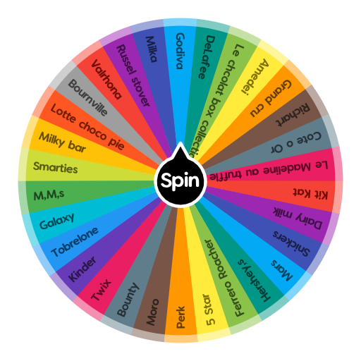 Your favourite chocolate | Spin The Wheel App