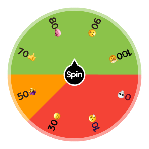 Your IQ | Spin The Wheel - Random Picker