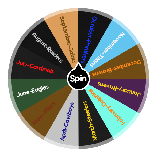 Your Month Your NFL Team Spin The Wheel App