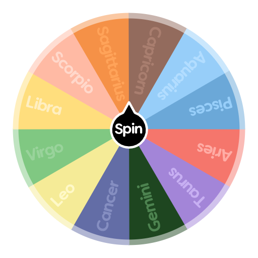 Zodiac: most likely to..... | Spin the Wheel - Random Picker